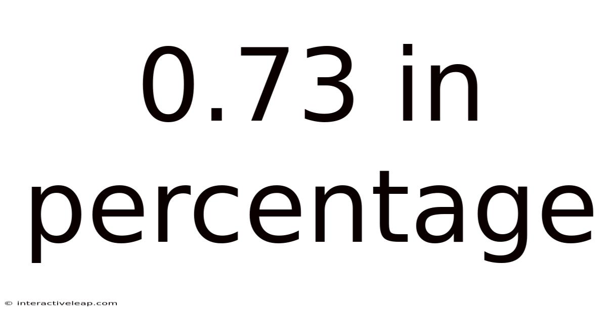 0.73 In Percentage