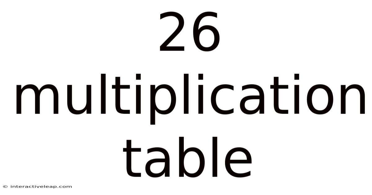 26 Multiplication Table