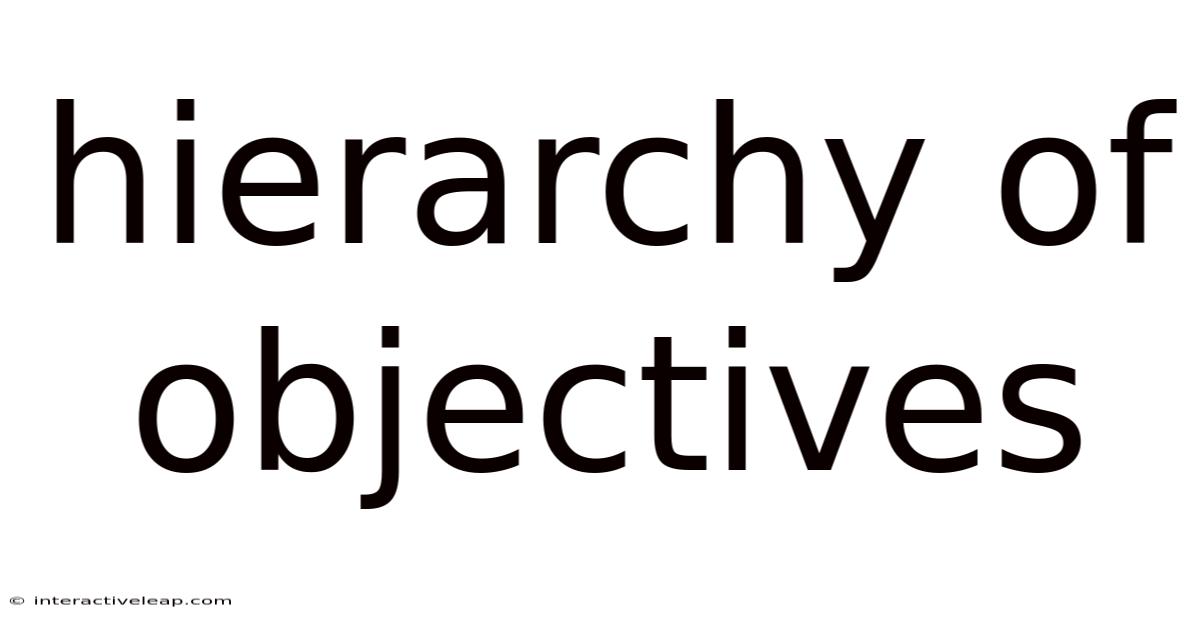 Hierarchy Of Objectives