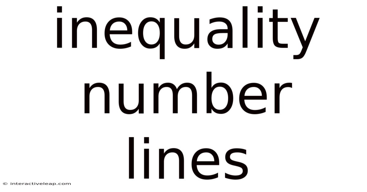 Inequality Number Lines