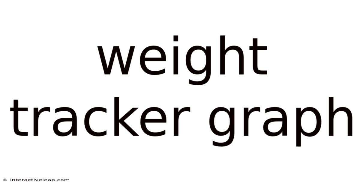 Weight Tracker Graph